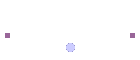 Markets