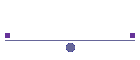 Banks