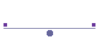 Governance